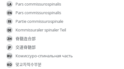 Translations