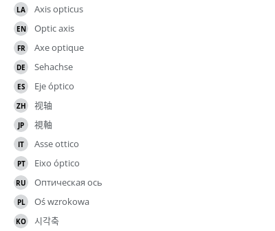 Translations