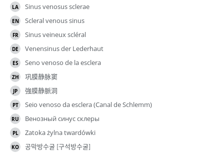 Translations