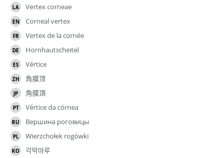 Translations