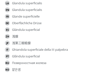 Translations