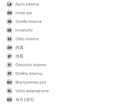 Translations