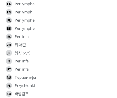 Translations