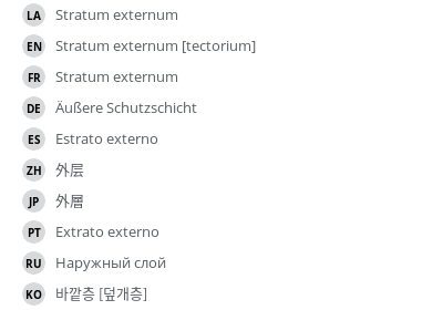 Translations