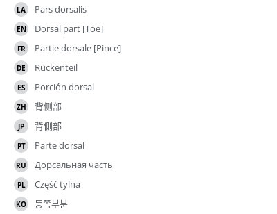 Translations