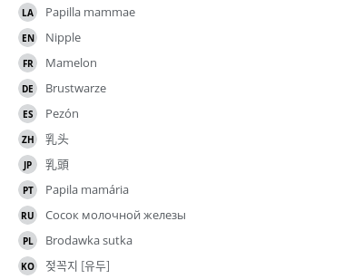 Translations