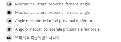 Translations