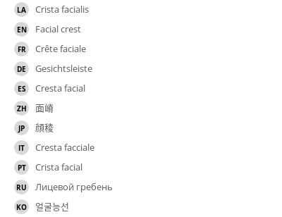 Translations