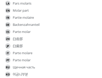 Translations