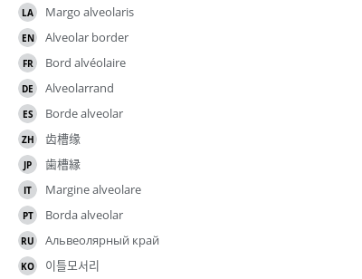 Translations