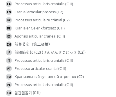 Translations