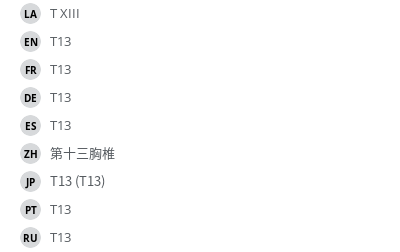 Translations