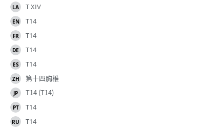 Translations