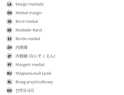 Translations