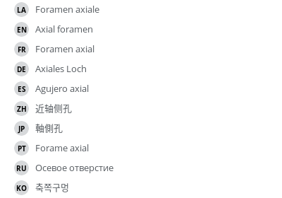 Translations