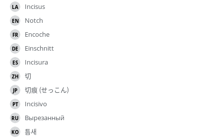 Translations