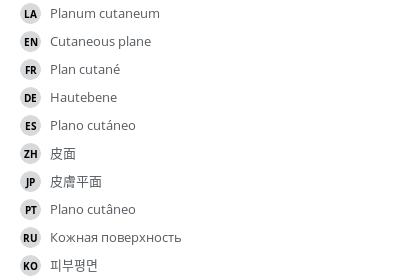 Translations