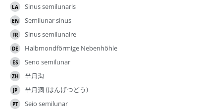 Translations