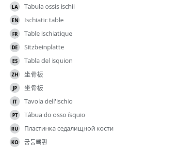 Translations