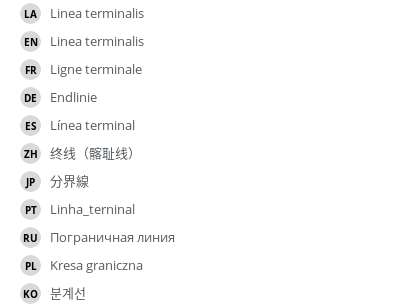 Translations