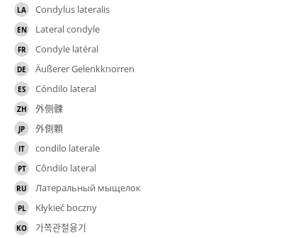 Translations