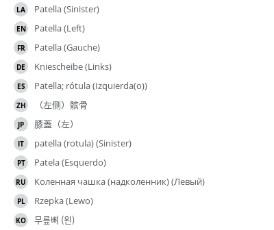 Translations