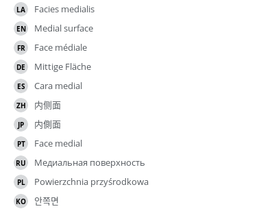 Translations