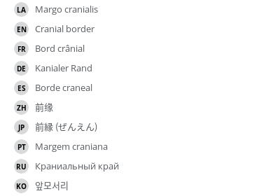Translations