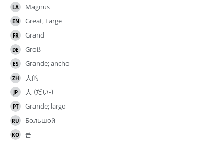 Translations