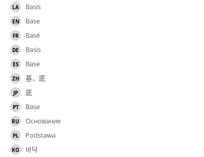 Translations