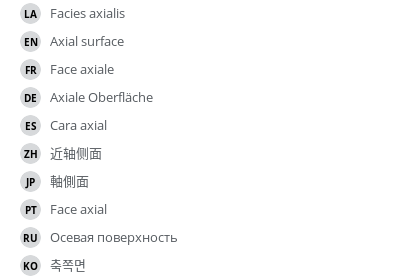 Translations