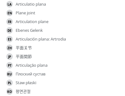 Translations
