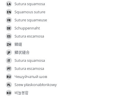 Translations