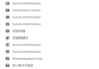 Translations