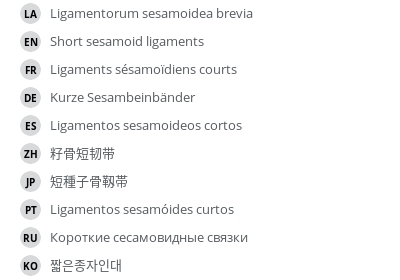 Translations
