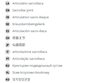 Translations