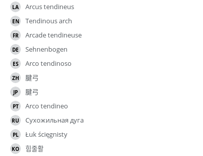 Translations