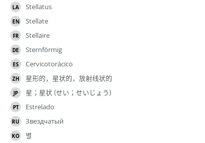 Translations