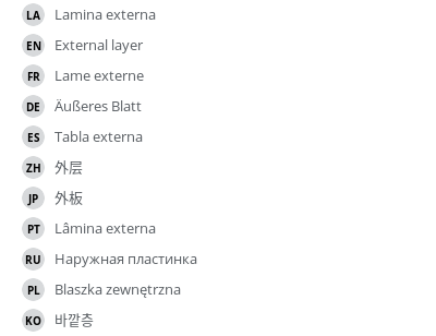 Translations