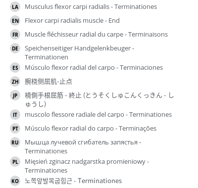 Translations
