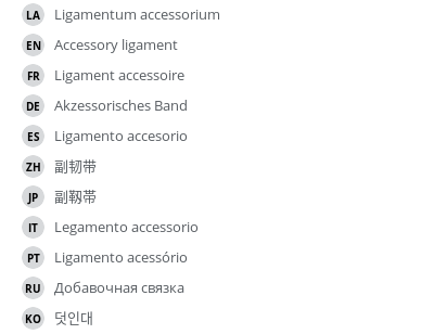 Translations