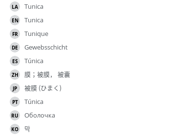 Translations