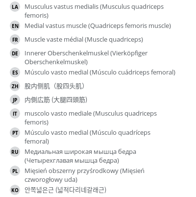 Translations