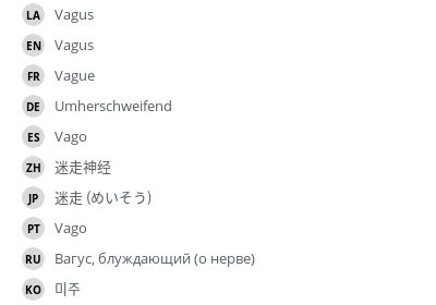 Translations