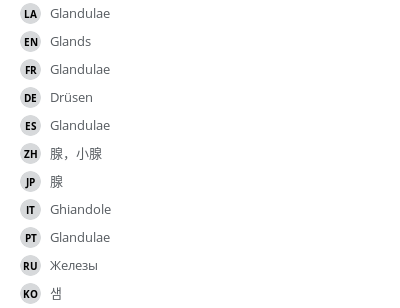 Translations