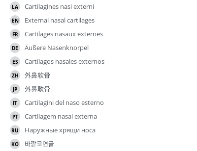 Translations
