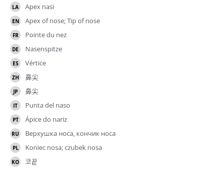 Translations