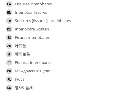 Translations