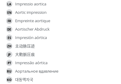 Translations