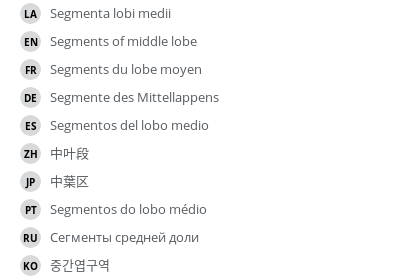 Translations